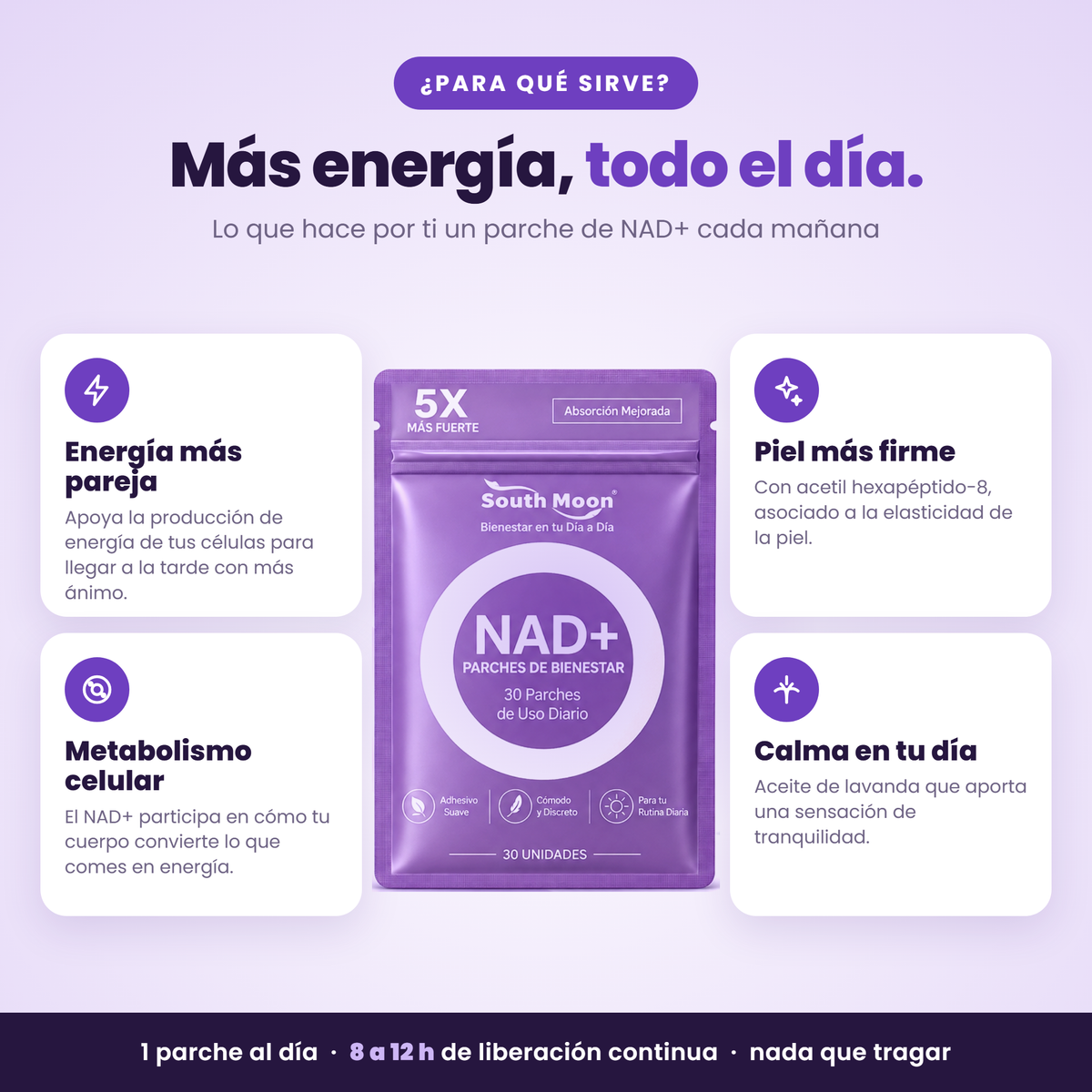 Parches Transdérmicos NAD+