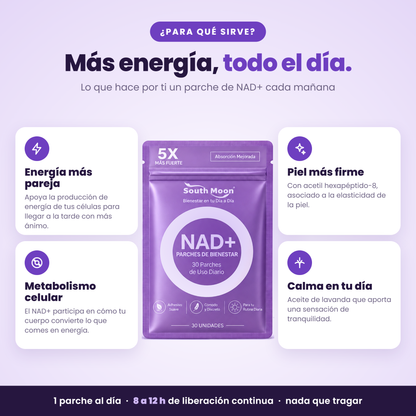 Parches Transdérmicos NAD+