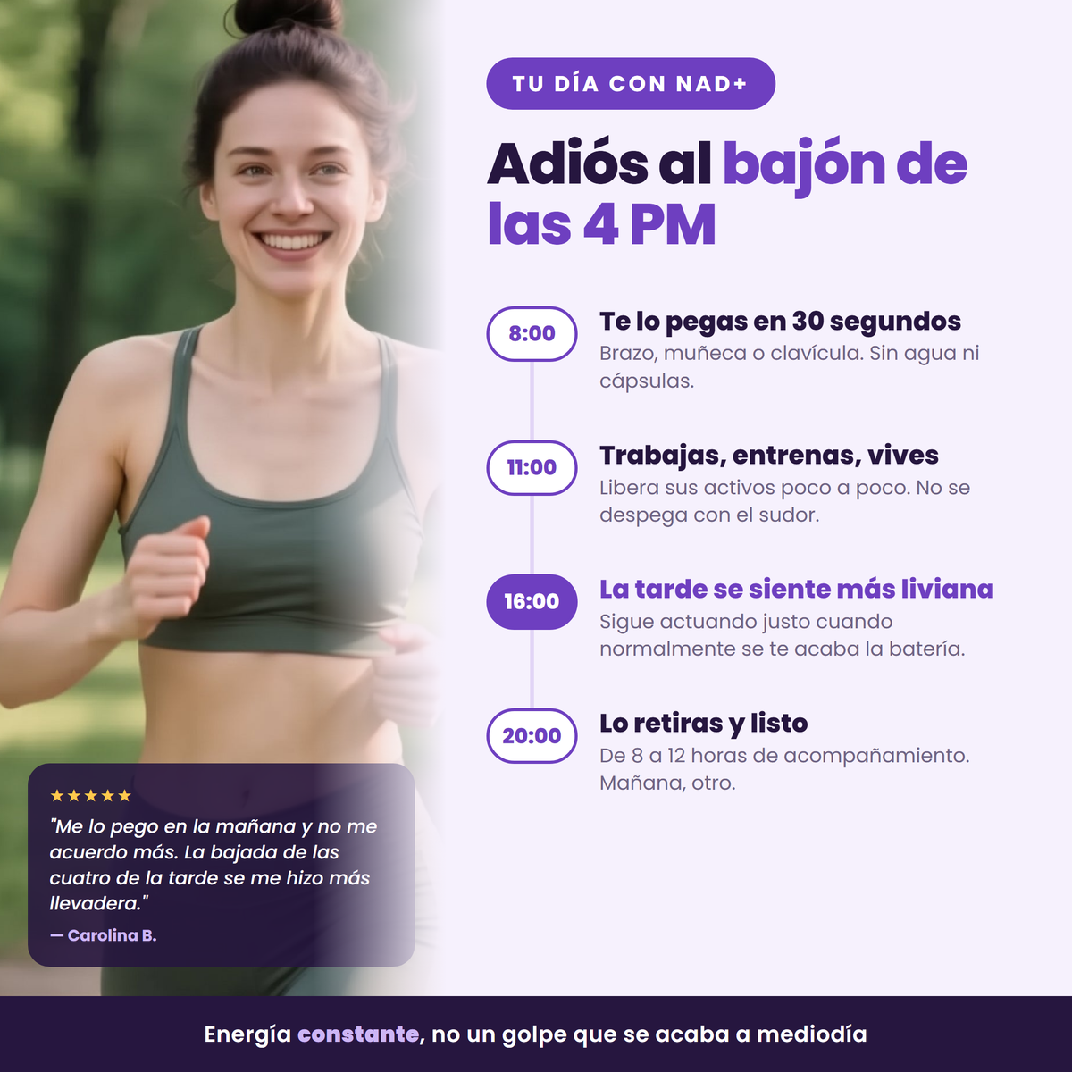 Parches Transdérmicos NAD+