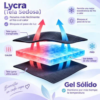Gorro de Gel para Migraña — Frío o Calor