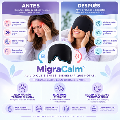 Gorro de Gel para Migraña — Frío o Calor
