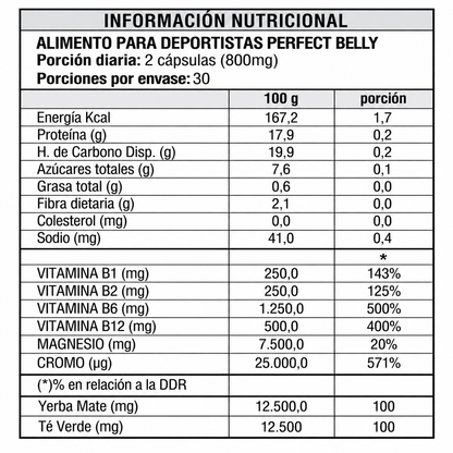 Perfect Belly S.O.S — 60 cápsulas