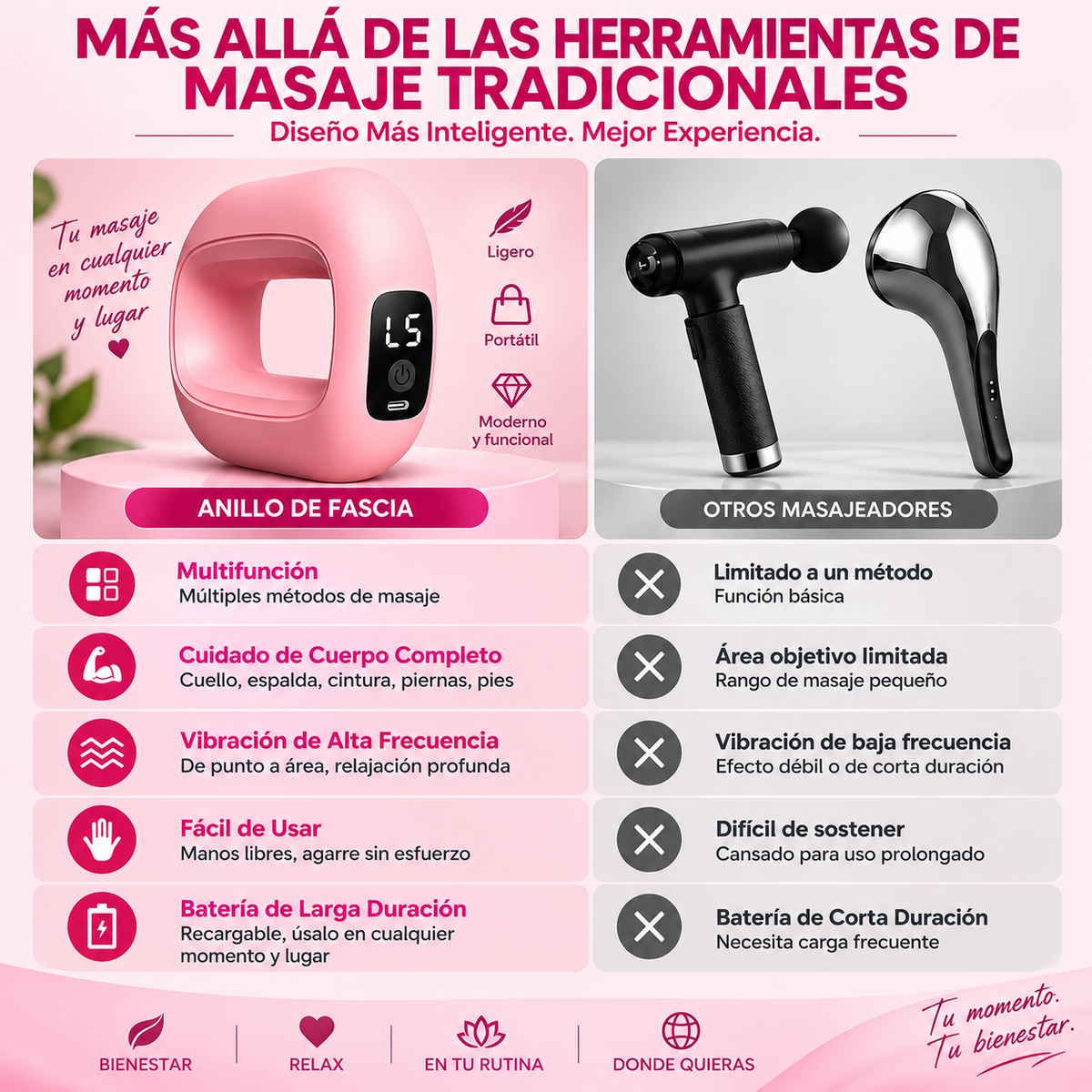 Masajeador Muscular Portátil